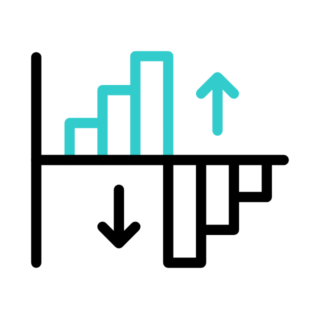 Performance Marketing & Lead Gen